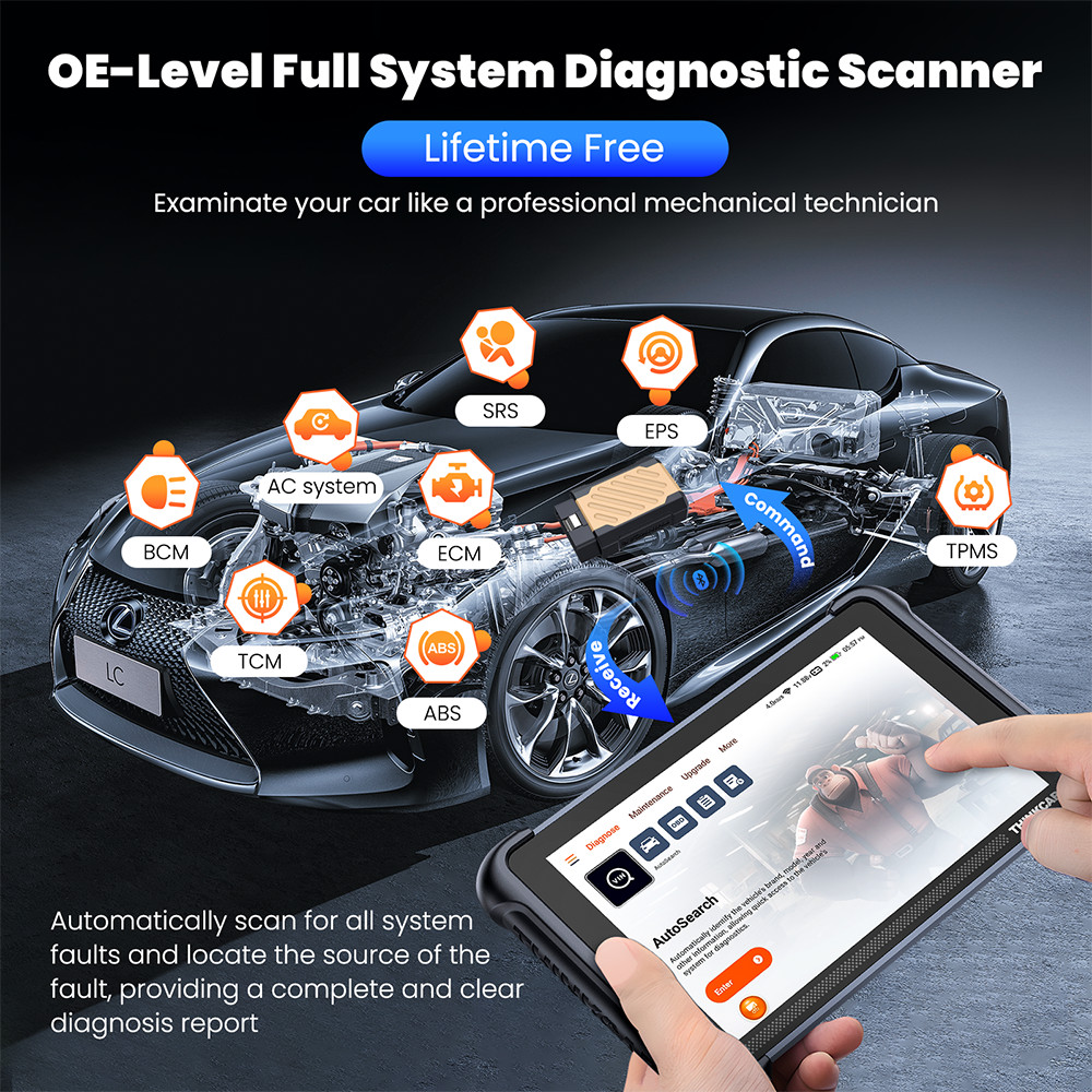 🔥ThinkScan 689BT Car Diagnostic OBD2 Scanner All System Scan Tool Action Test
