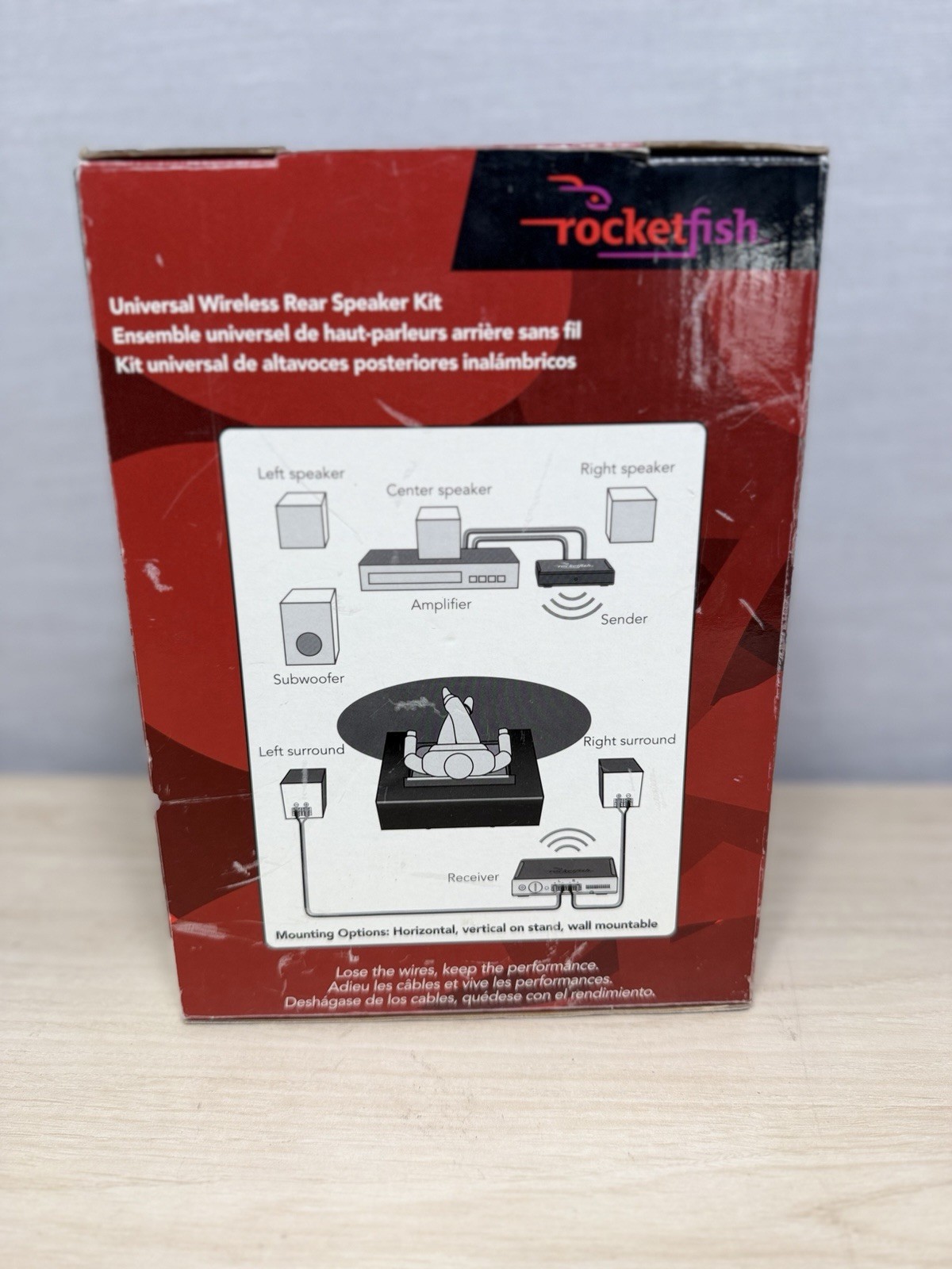 Rocket Fish RF-WHTIB Receiver Sender Universal Wireless Rear Speaker Kit
