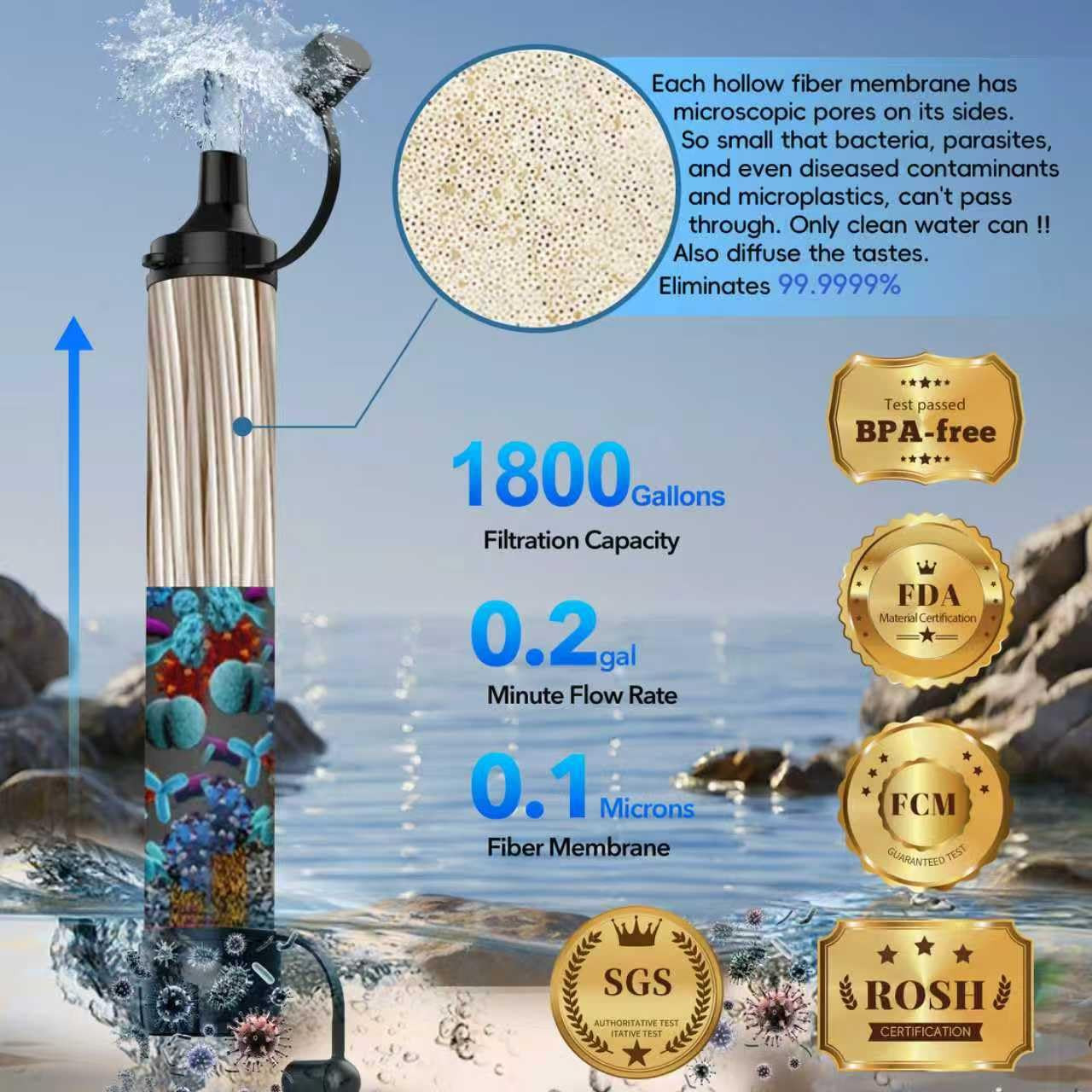 Straw Water Filter 5 Pack – Outdoor Camping & Hiking Survival Gear Kit for Famil