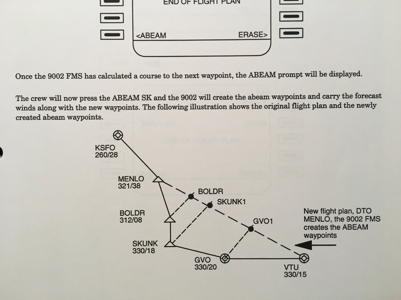 Interstate Electronics, Flight Management System Model 9002 Operator's Manual