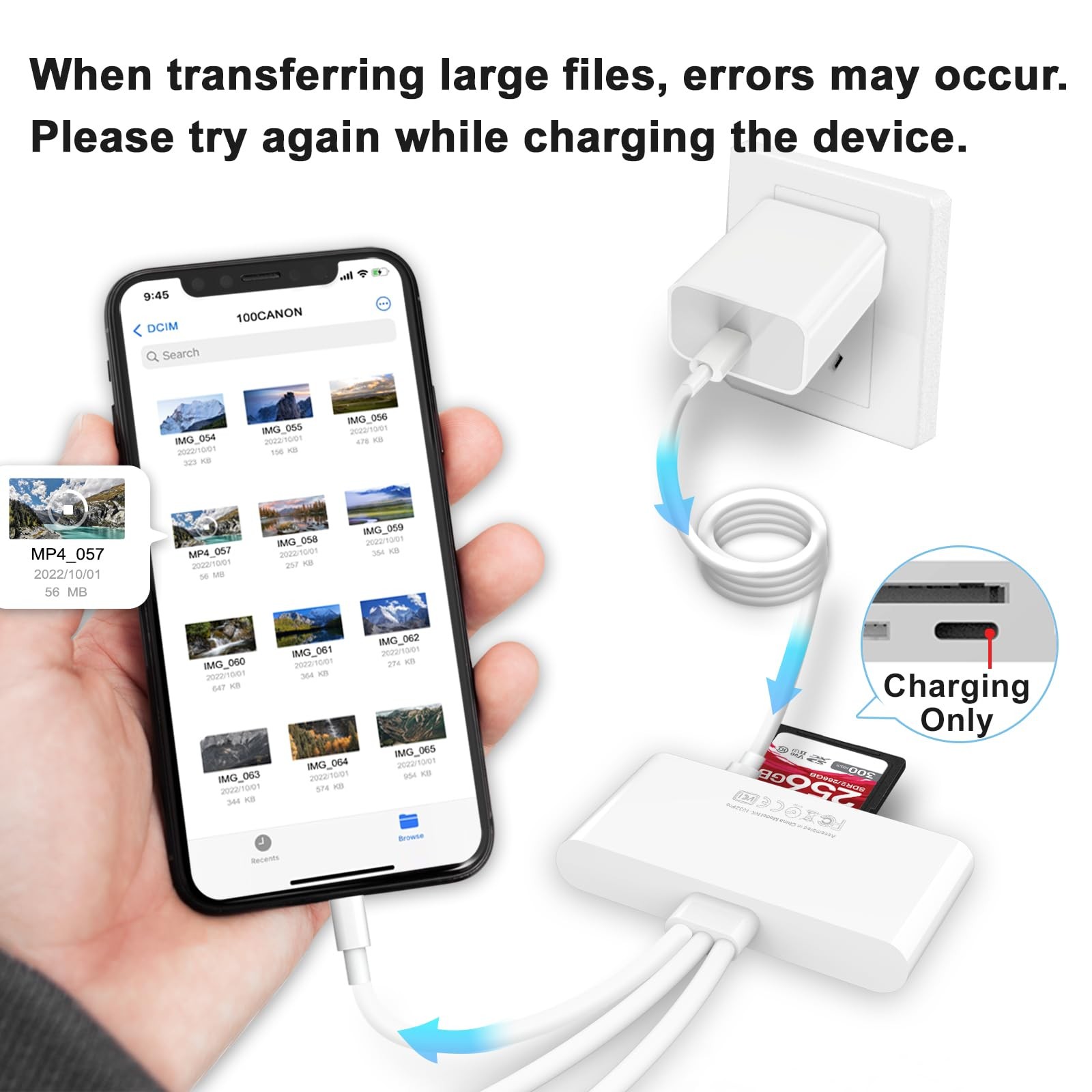 5in1 Memory Card Reader, USB OTG Adapter & SD Card Reader for iPhone/iPad, US...