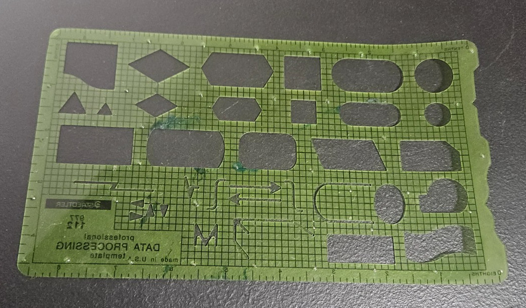 PROFESSIONAL DATA PROCESSING TEMPLATE. STAEDTLER 977/112. MADE IN U.S.A.