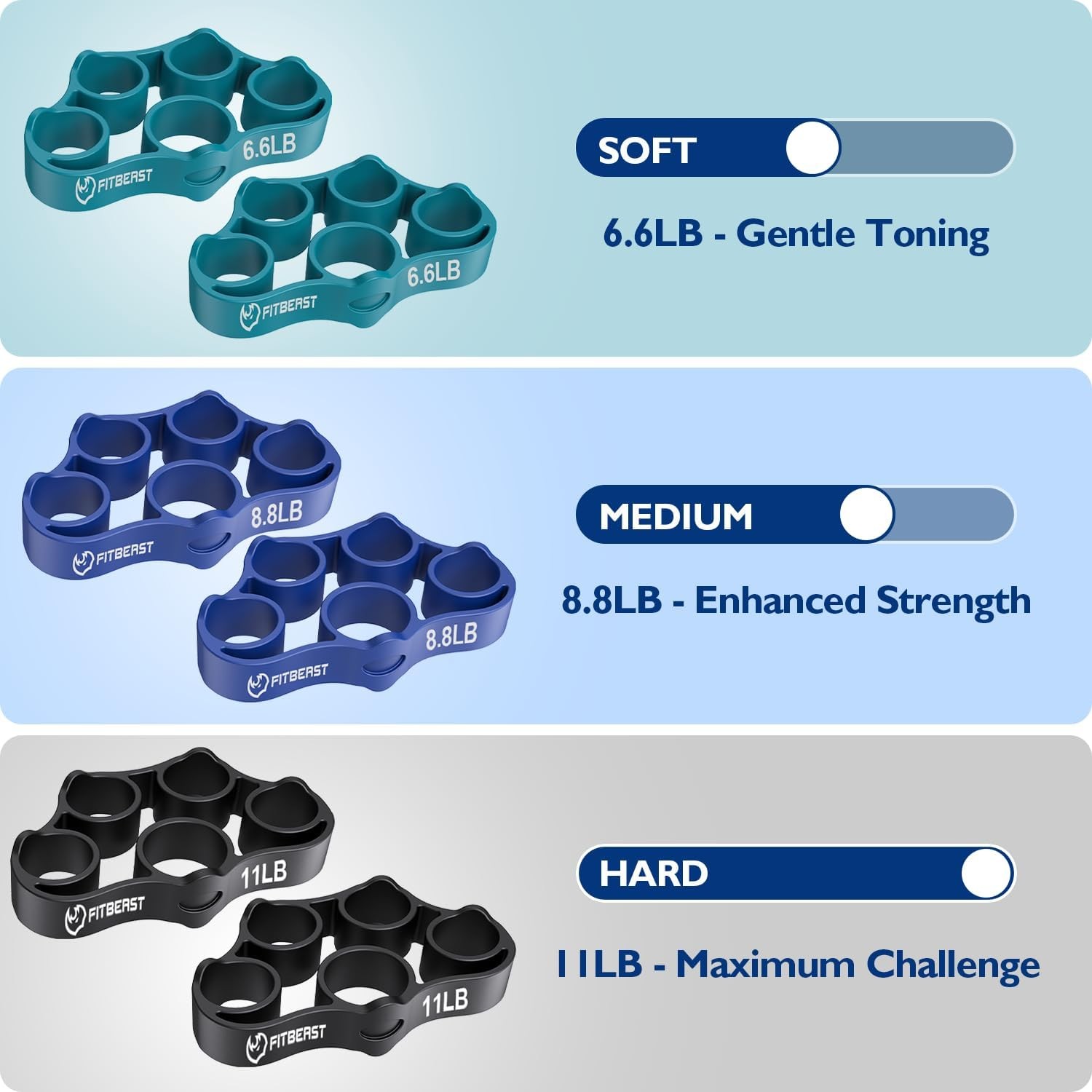 FitBeast Grip Strength Trainer, Finger Exerciser, Forearm Strengthener 9-Piece K