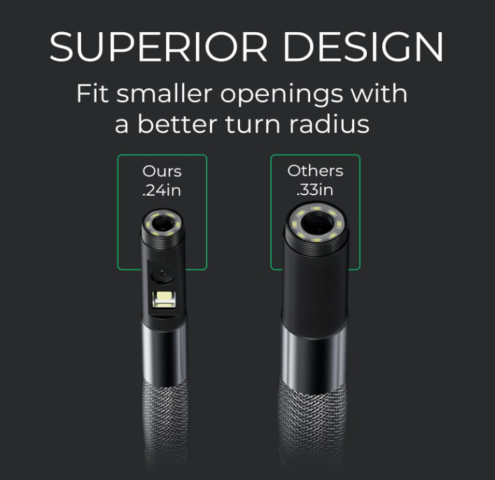 Cámara endoscópica 360° de doble lente, articulada 6 mm para autos y tuberías/ N
