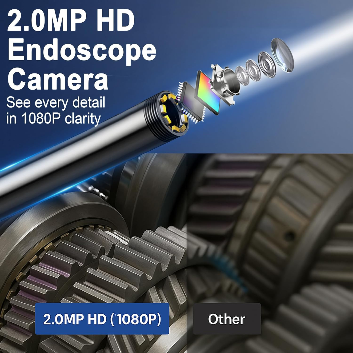 Industrial Endoscope Borescope Camera for Pipe Sewer Drain Plumbing Inspect