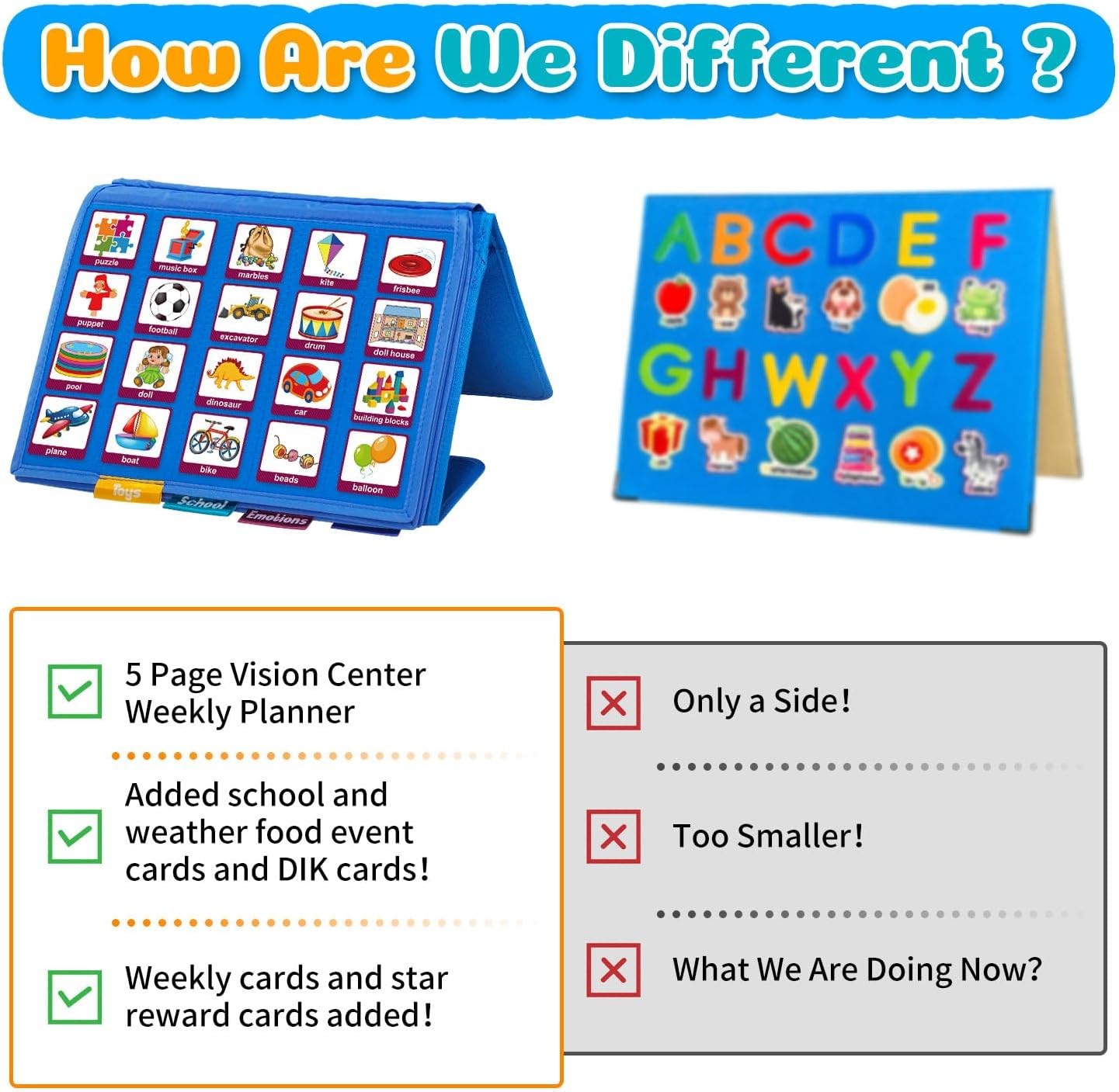 Pecs Communication Book, Visual Schedule for Kids with Autism, Nonverbal Blue