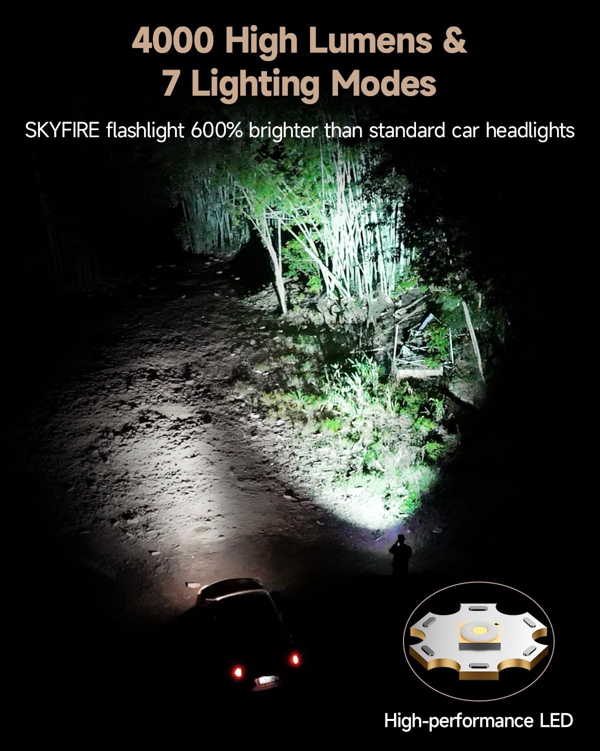 SKYFIRE 4000 Lumens Rechargeable Tactical LED Flashlight USB-C Zoomable IPX6