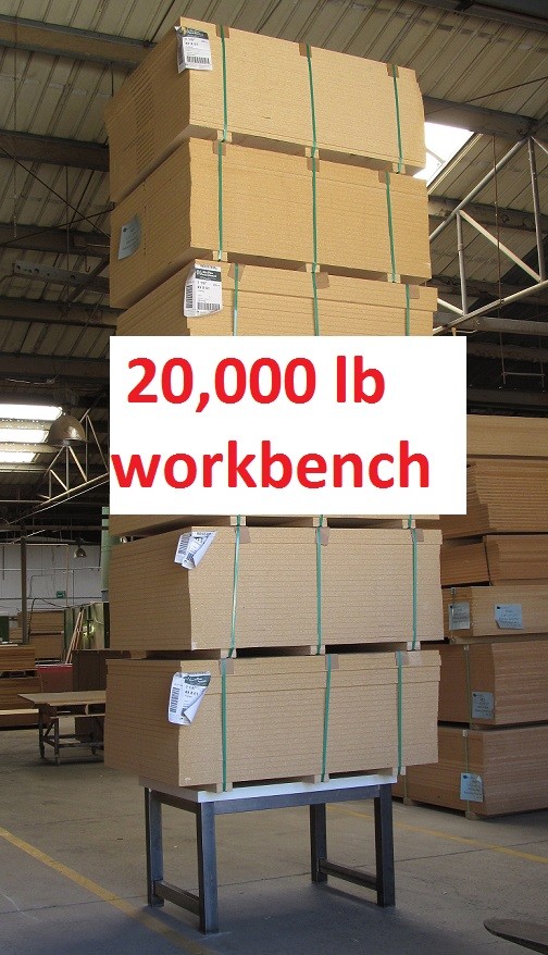 BenchPro H Solid Maple 36"D x 120"W Production Table Industrial Workbenches