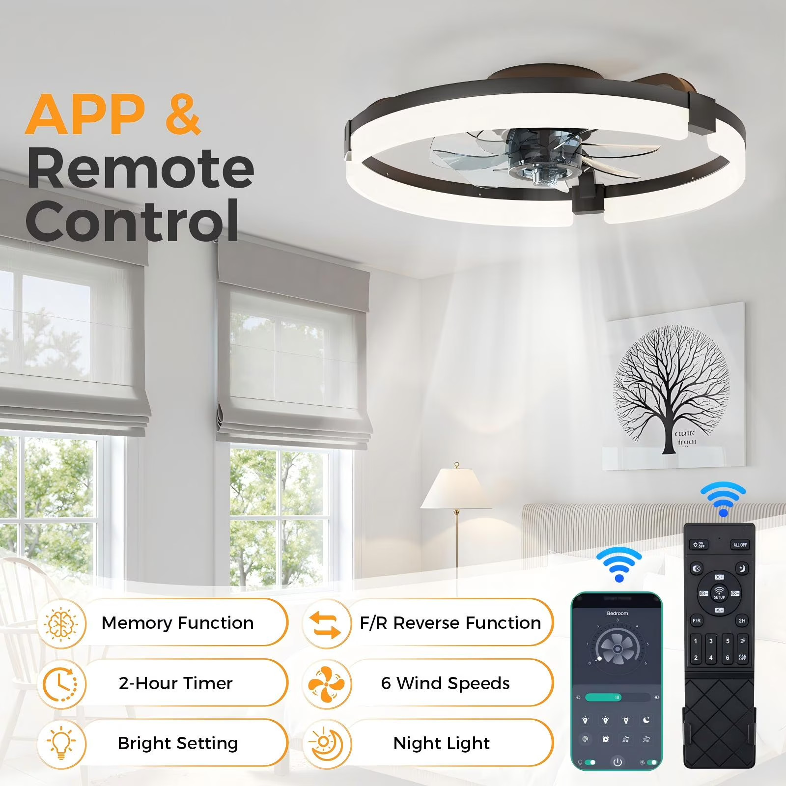 CONCETTA 19in Low Profile Flush Mount Ceiling Fan Dimmable LED Light Remote App