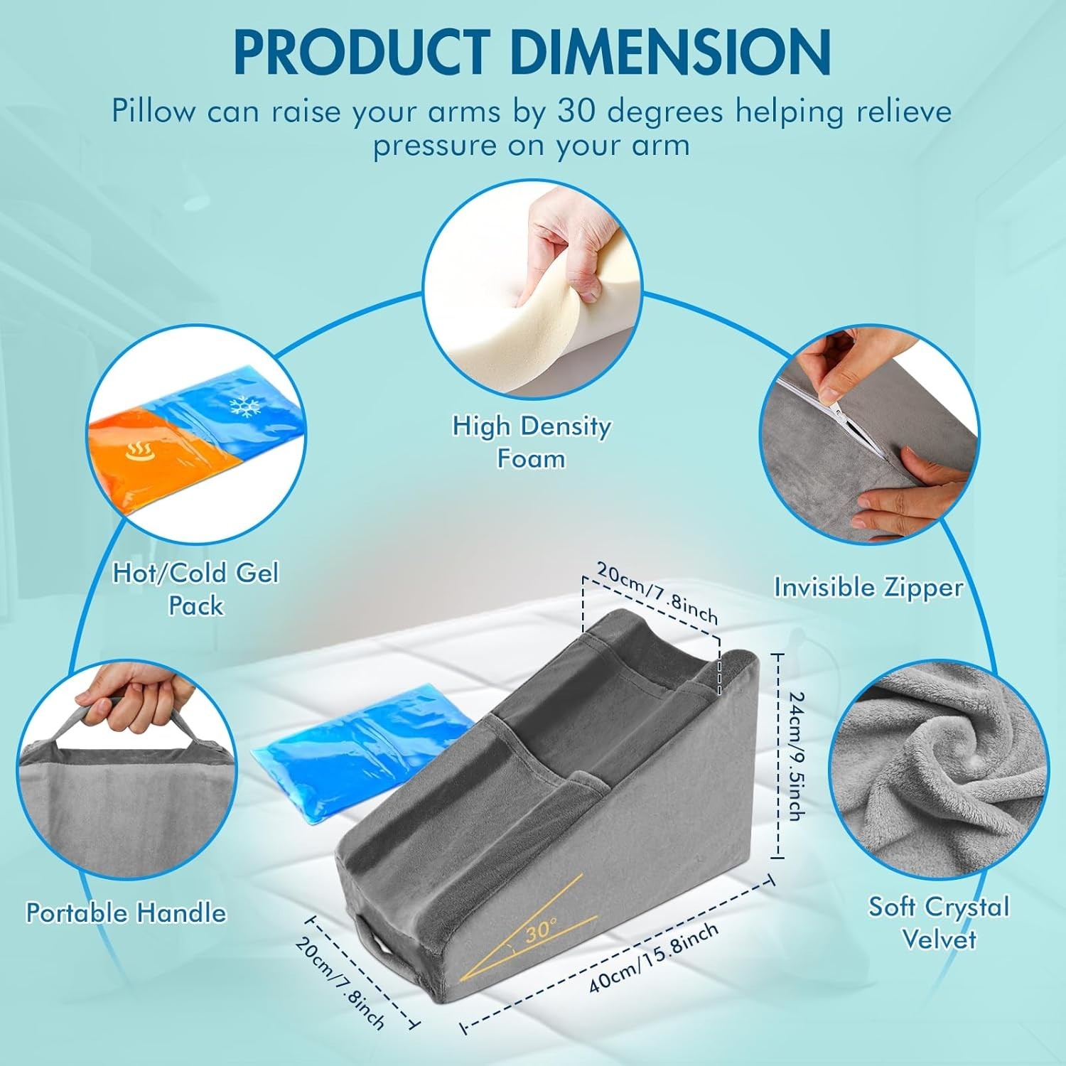 Arm Elevation Pillow w 2 Pockets Soft Ergonomic Support for Elbow Rest Wedge