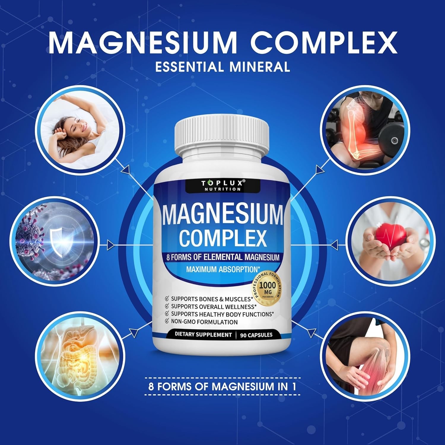TopLux Nutrition Magnesium Complex 1000mg, 8 Forms for Sleep, Muscle & Bone