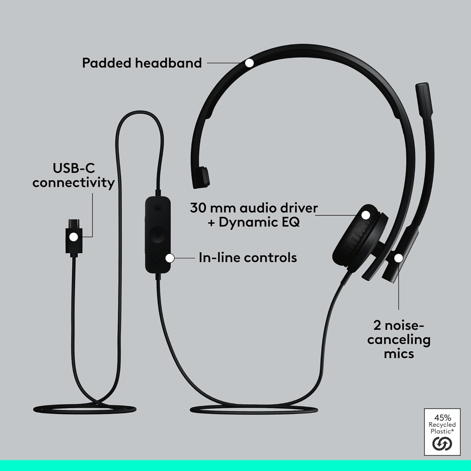 Logitech H570e USB Headset Microphone for PC Mac Black Noise-Canceling Mics