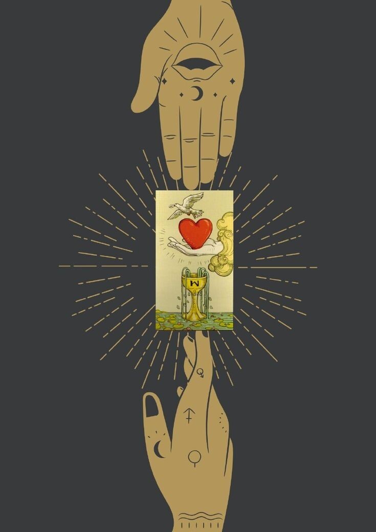 Negative Entities Self-Protection shield spell against , Shield against external