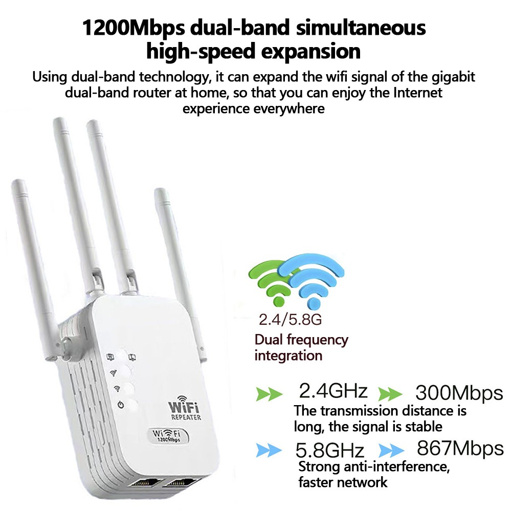 1200Mbps WiFi Range Extender Repeater Wireless Amplifier Router Signal Booster
