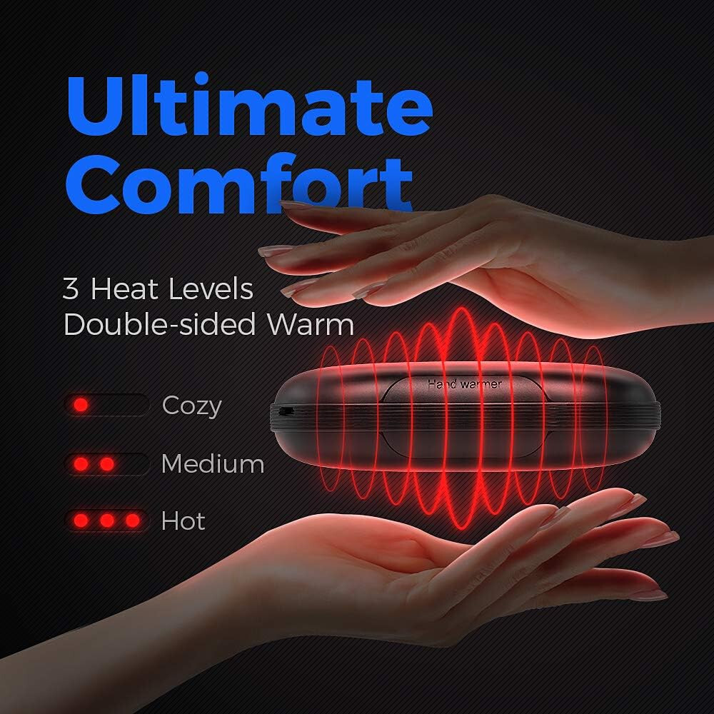 Quick Charge Hand Warmer Rechargeable,10000mAh Electric Hand Warmer Power Bank
