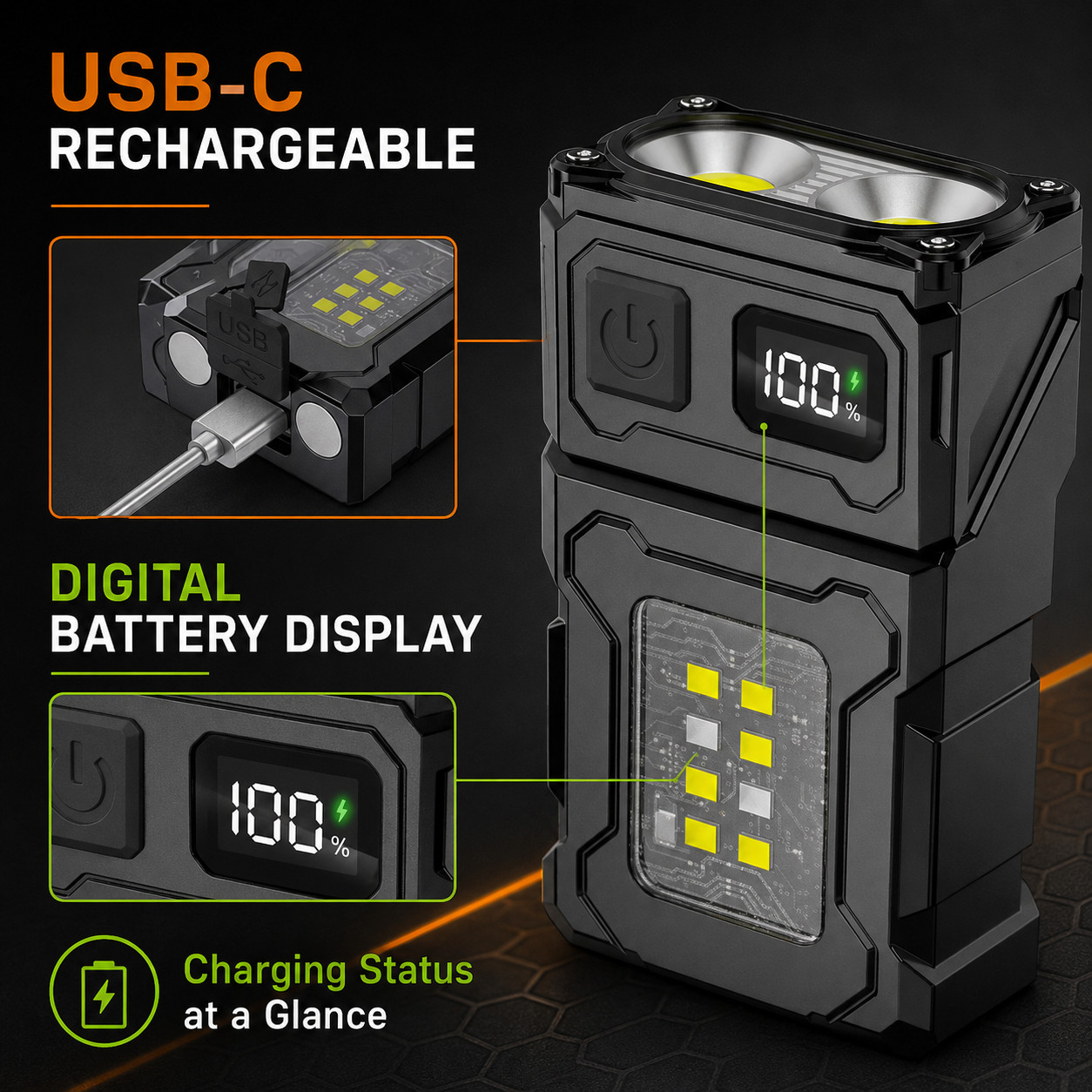 Rechargeable LED Camping Flashlight EDC Multi Tool COB Work Light USB-C IP65