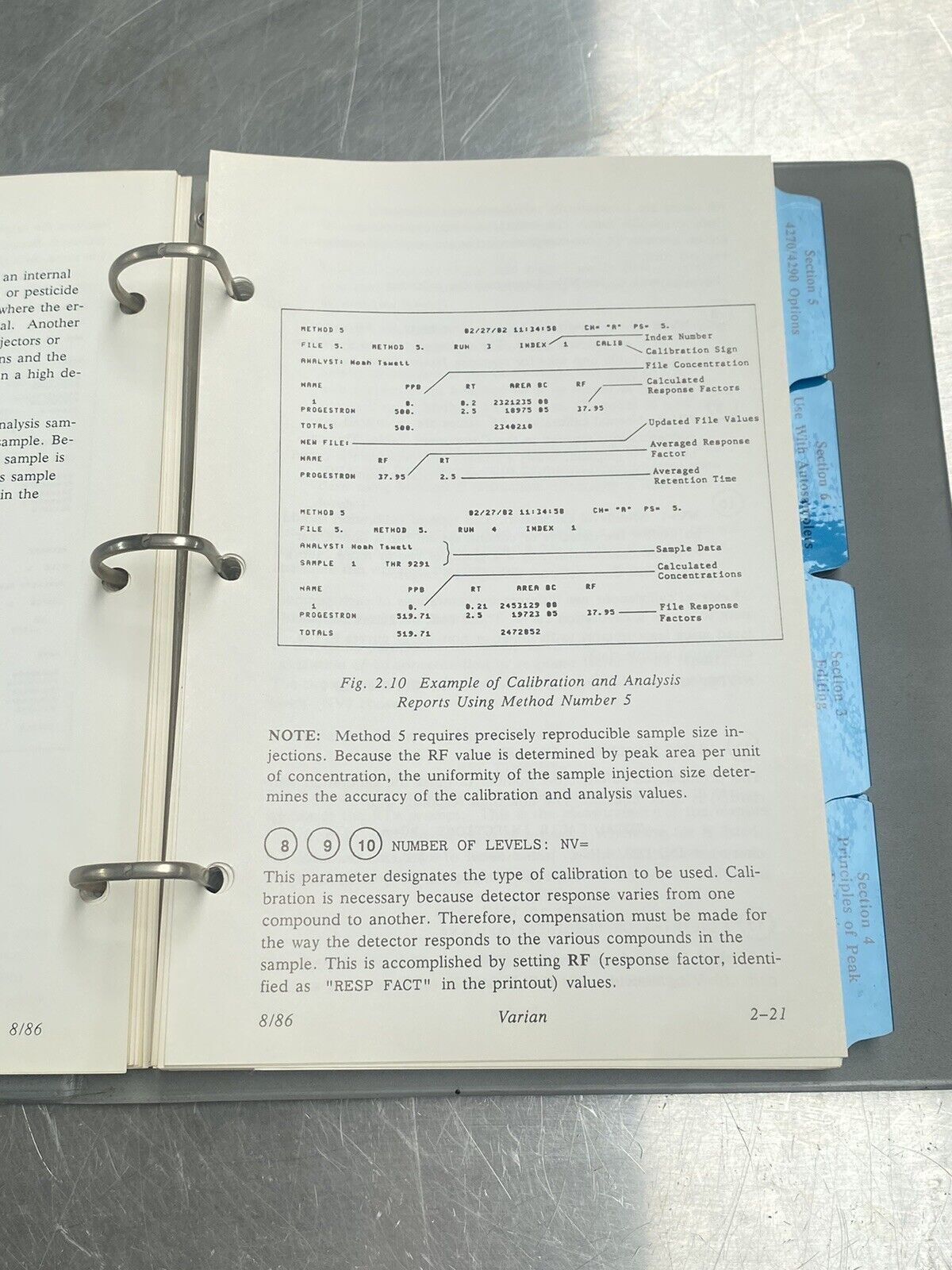 Varian 4270/4290 Integrator - Users Manual / Instructions Book