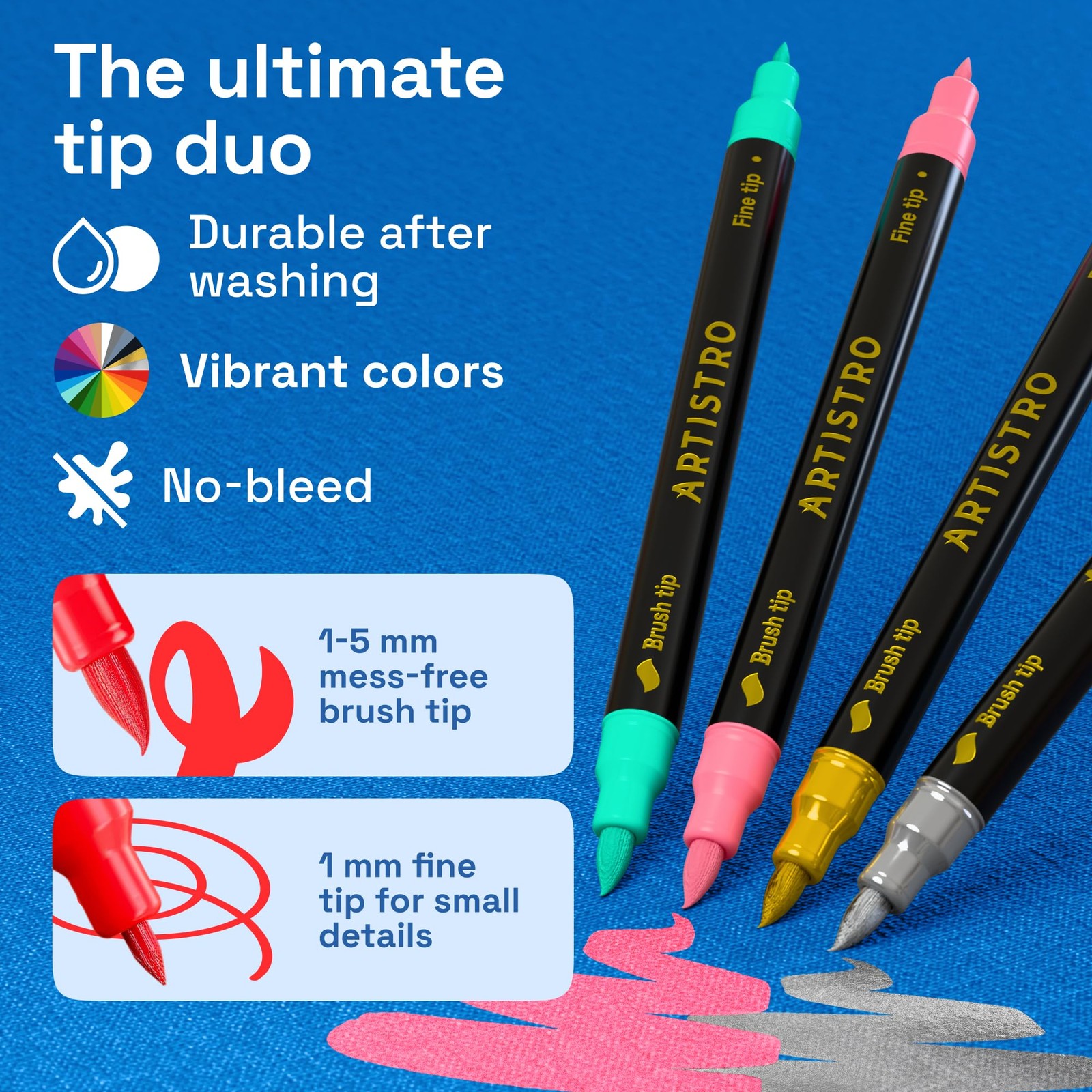 24 Dual-Tip Fabric Markers - Fabric Decorating Kit - Permanent for Clothes - ...