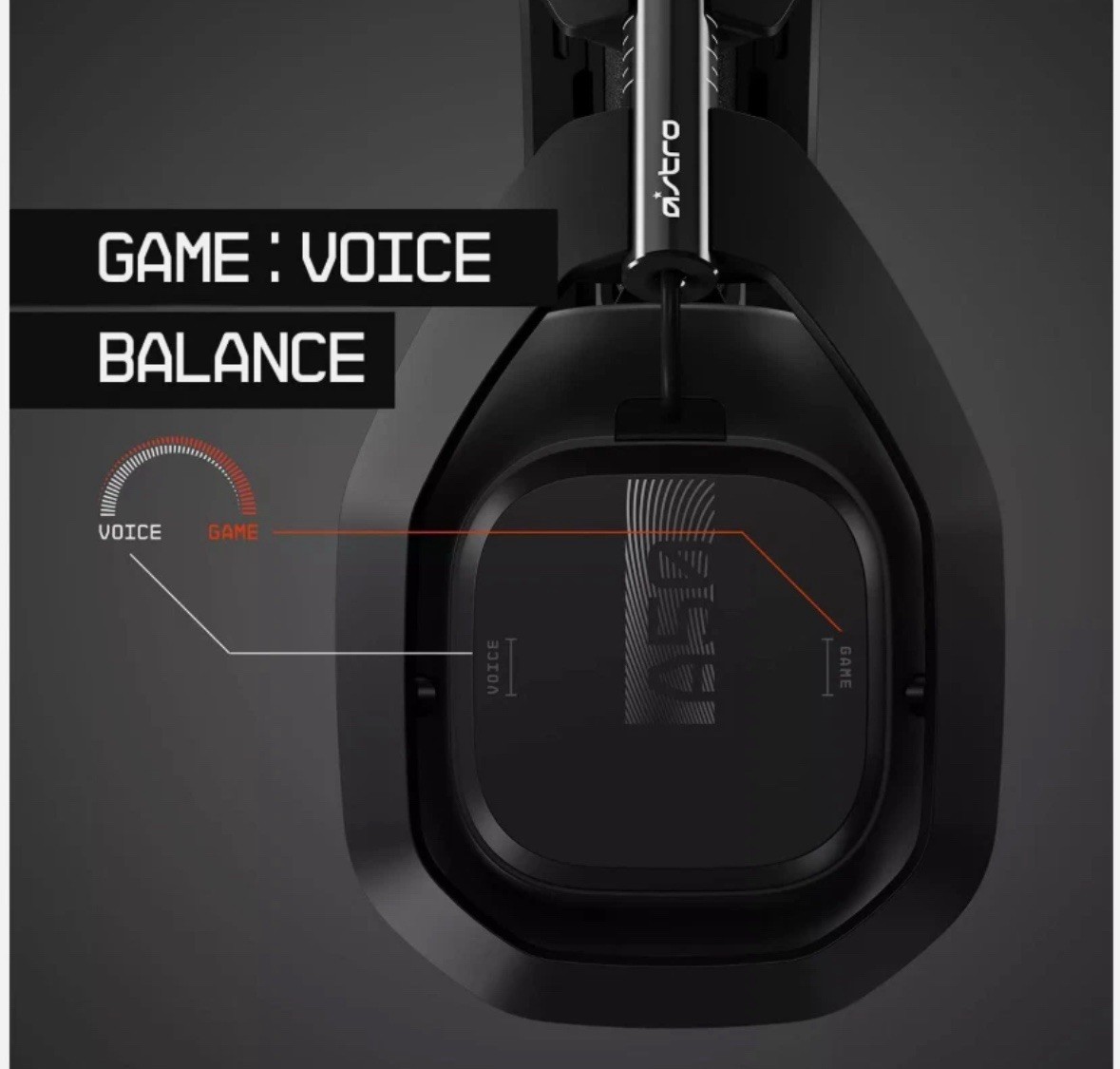 ASTRO Gaming A50 Wireless Headset + Base Station Compatible With PC, Xbox