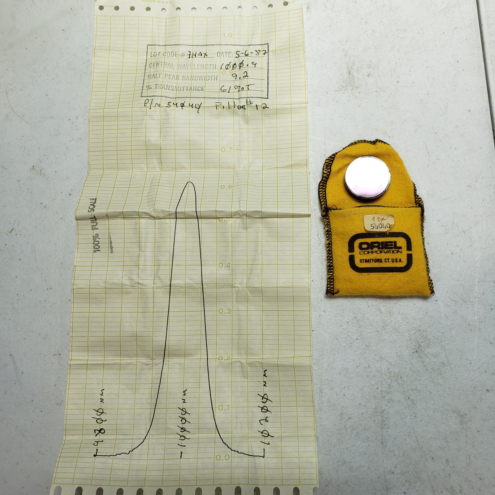 Oriel NIR Bandpass Filter 54040 CWL 1000nm FWHM 9.2nm 1" OD