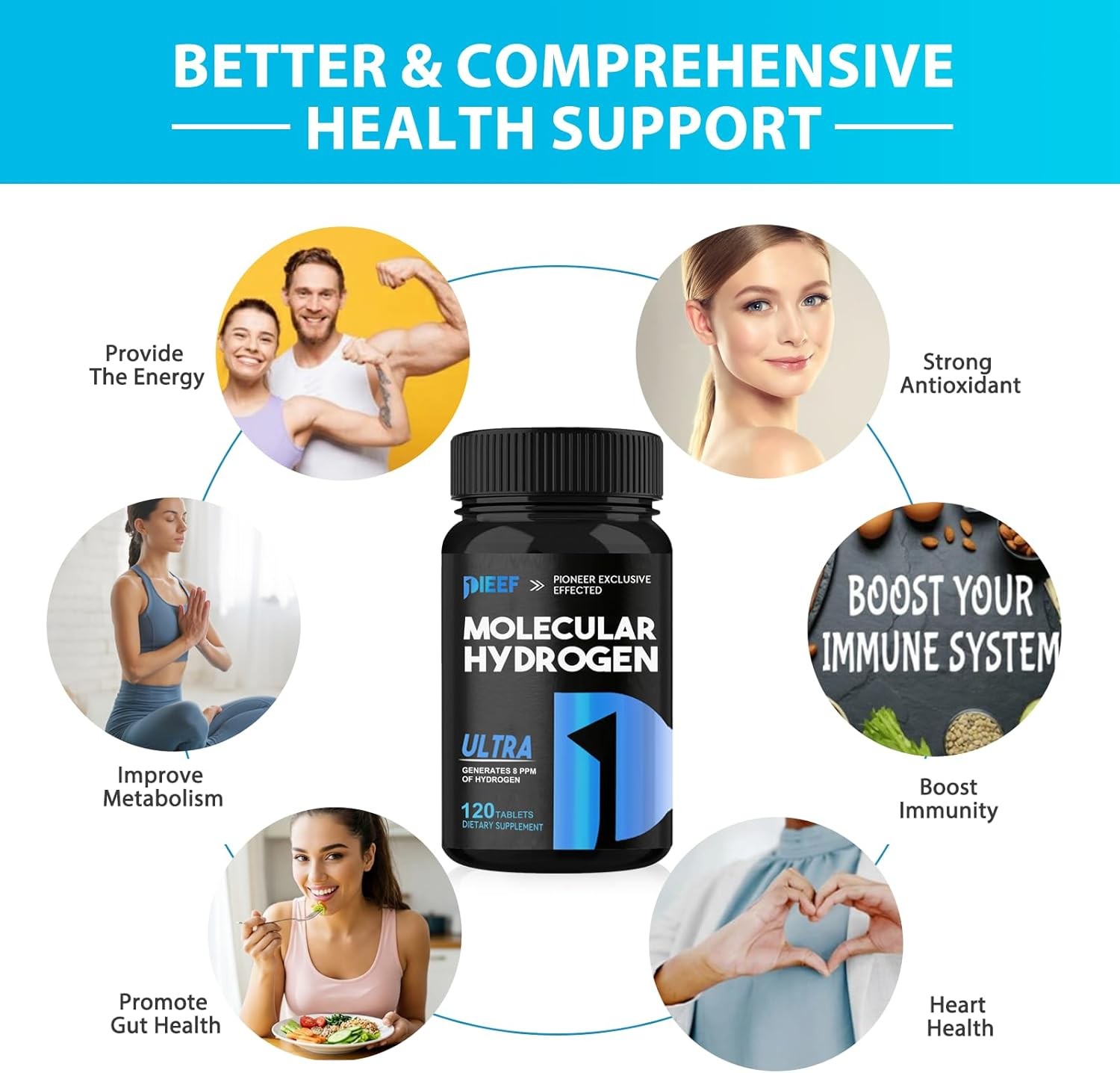 Hydrogen Water Tablets, 120 Tablets Fast-Dissolving H2 Molecular Hydrogen