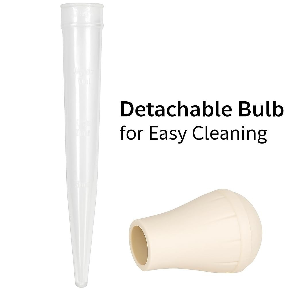 Dependable Turkey Baster - Heat-Resistant BPA-Free Basting Tool