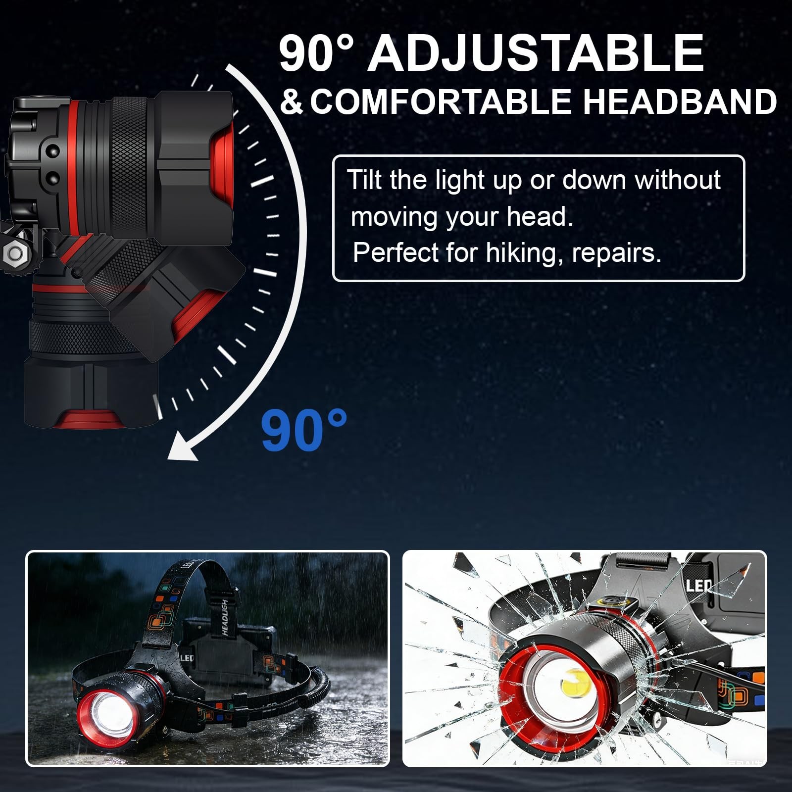 LED Rechargeable Headlamp with Motion Sensor, Zoomable, 90° Adjustable