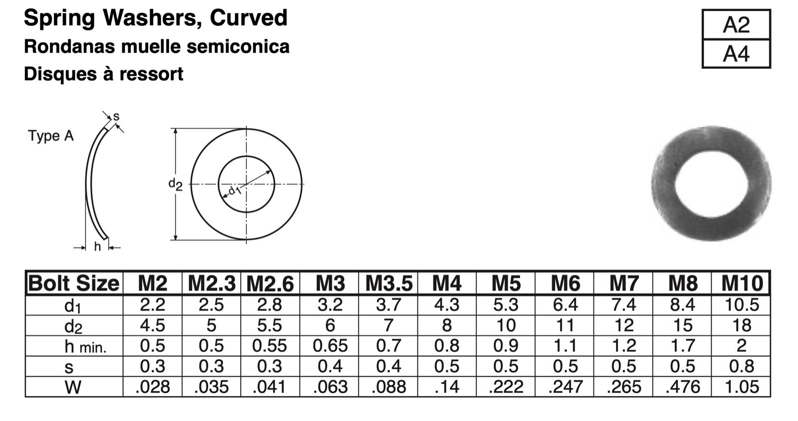 Stainless Steel Metric Wavy or Curved Washers DIN 137 M3, M4, M5, M6, M8, & M10