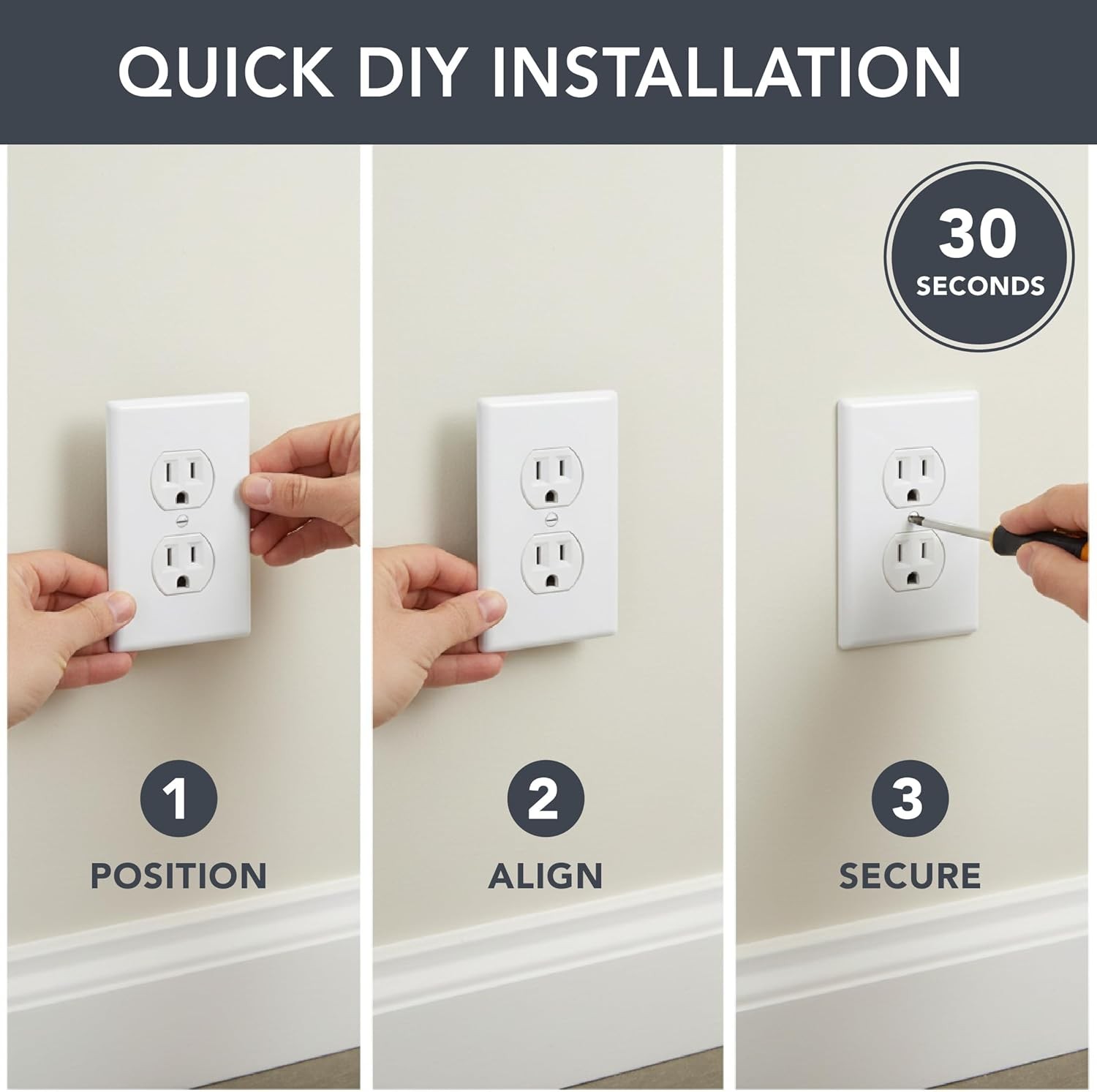 Outlet Covers Wall Plates - Electrical Outlet Covers12-pack Standard Size