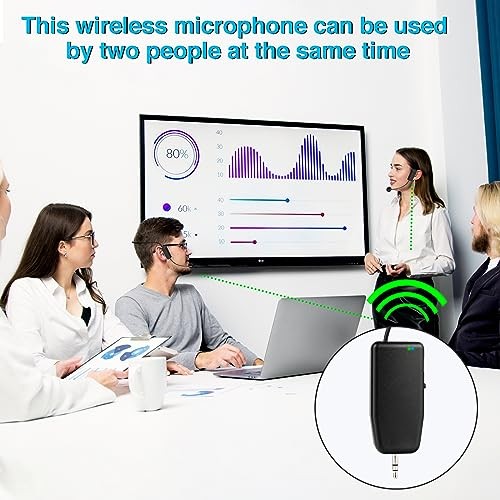 Wireless Microphone System for 2 People,160ft Range, 2.4G Dual Wireless