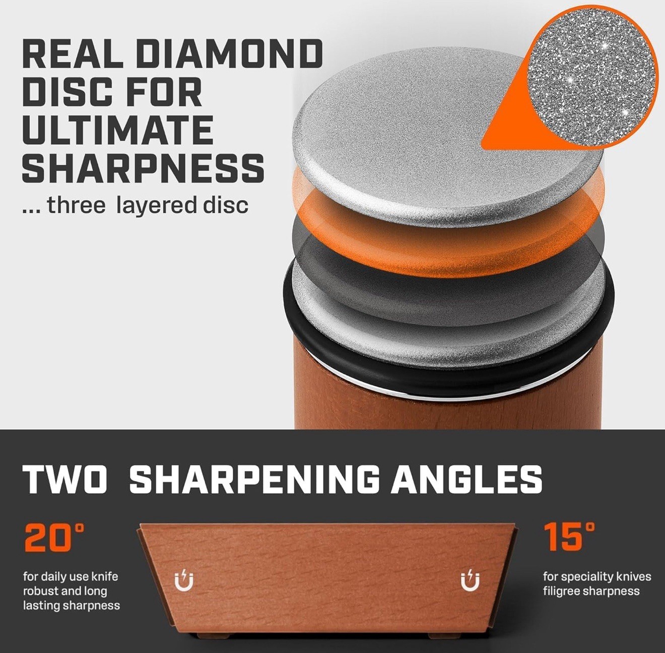 Diamond Rolling Knife Sharpener Straight Edge Sharpening Roller w/ Magnetic Base