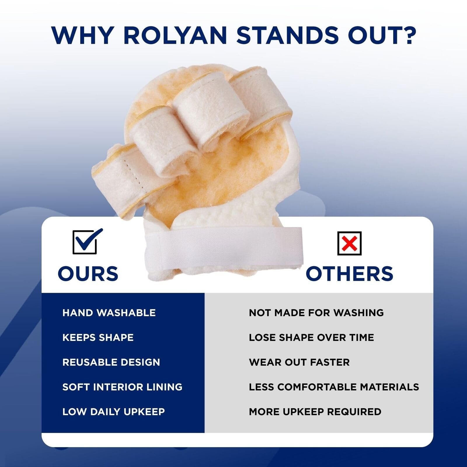 Rolyan – Palm Protector – Right Hand – Finger Separator Glove