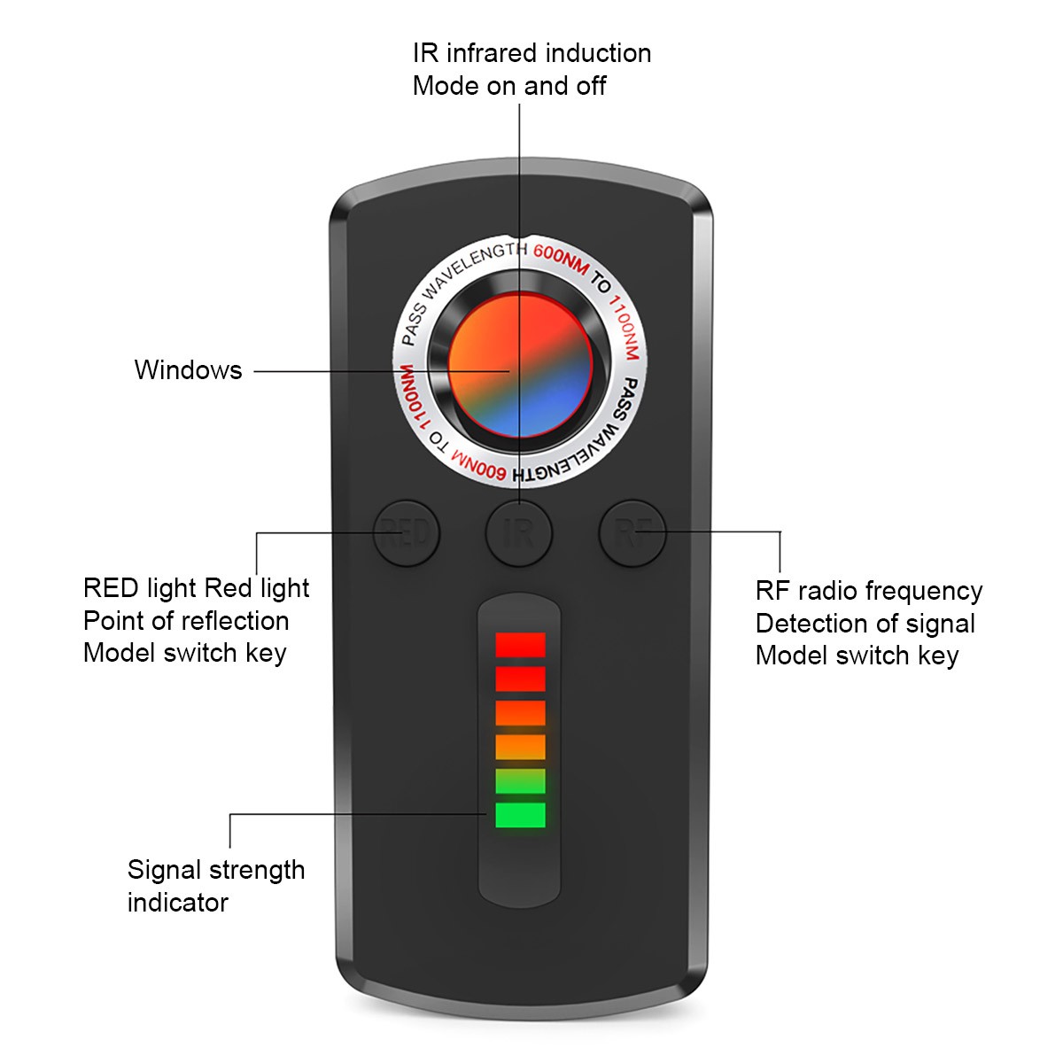 Anti-Spy Hidden Camera Wireless Detector Bug GPS Tracker Finder Scanner Device_