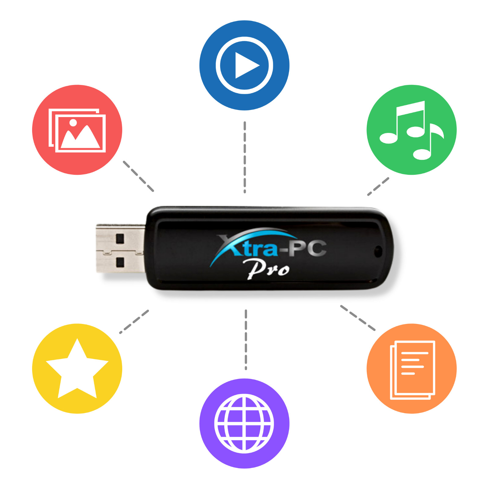 Xtra-PC Pro 64