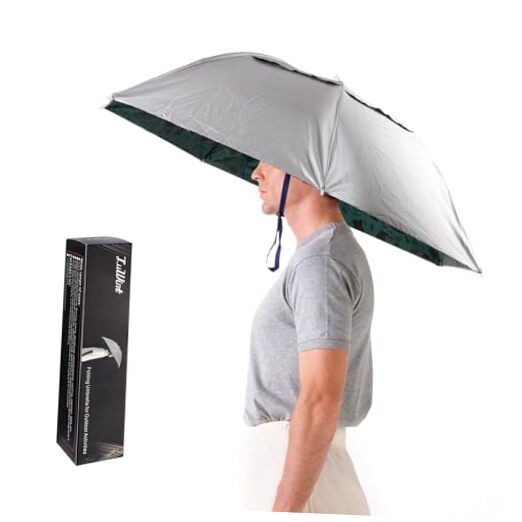 Head Umbrella Hat, Compact Folding Hands Free Hat Umbrella for Adults Rain