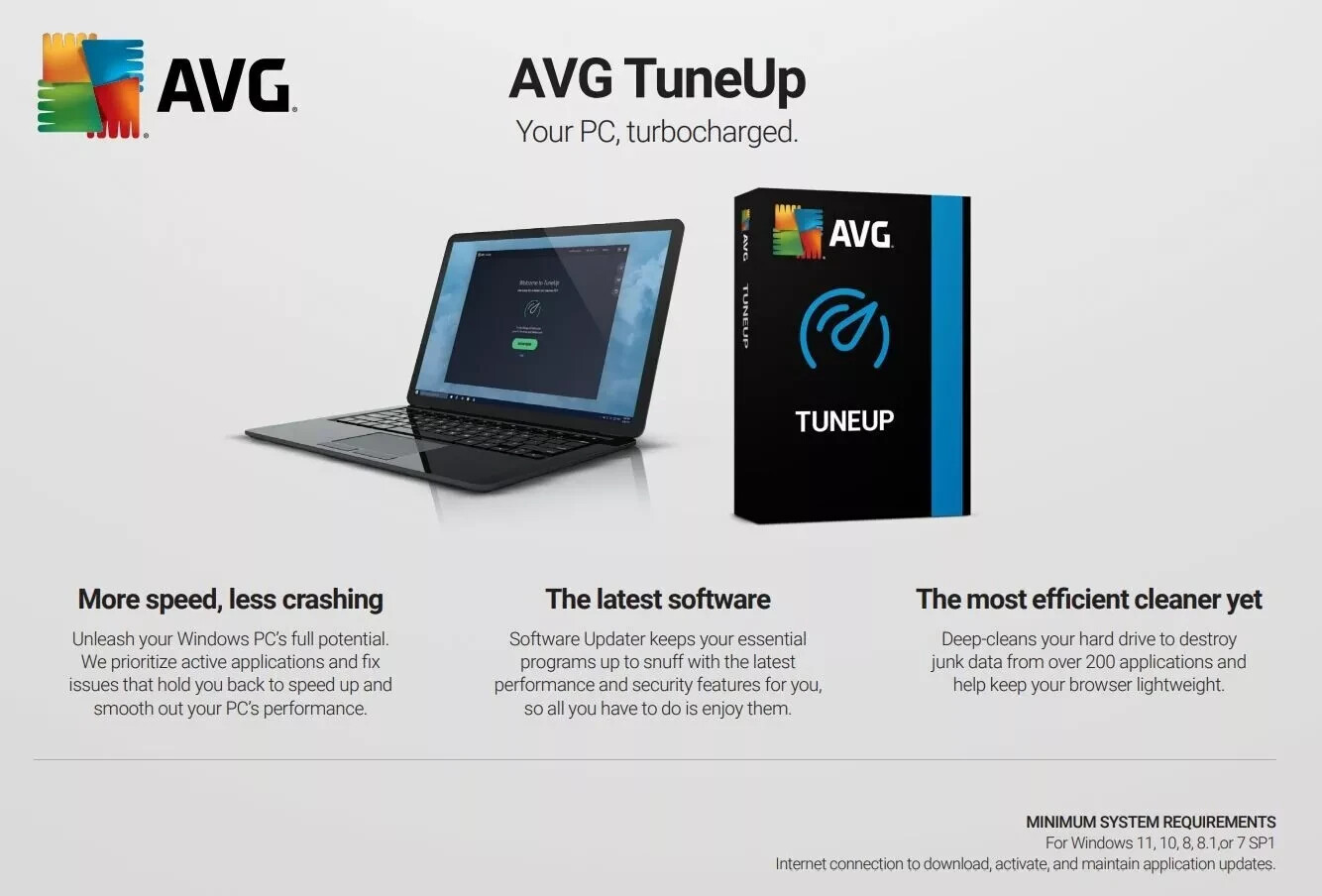 AVG Ultimate Security 2024 Antivirus Protection 10 Device 2 Year Code by Email