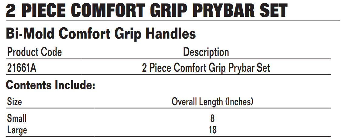2-Piece Comfort Grip Pry-Bar Set, Williams 21661