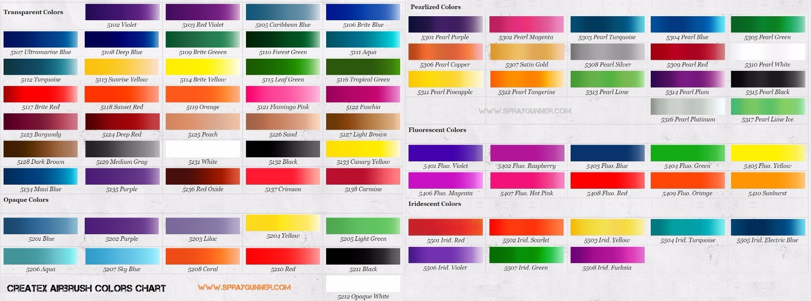 Createx Airbrush Colors 5409 Fluorescent Orange 2oz. water-based paint