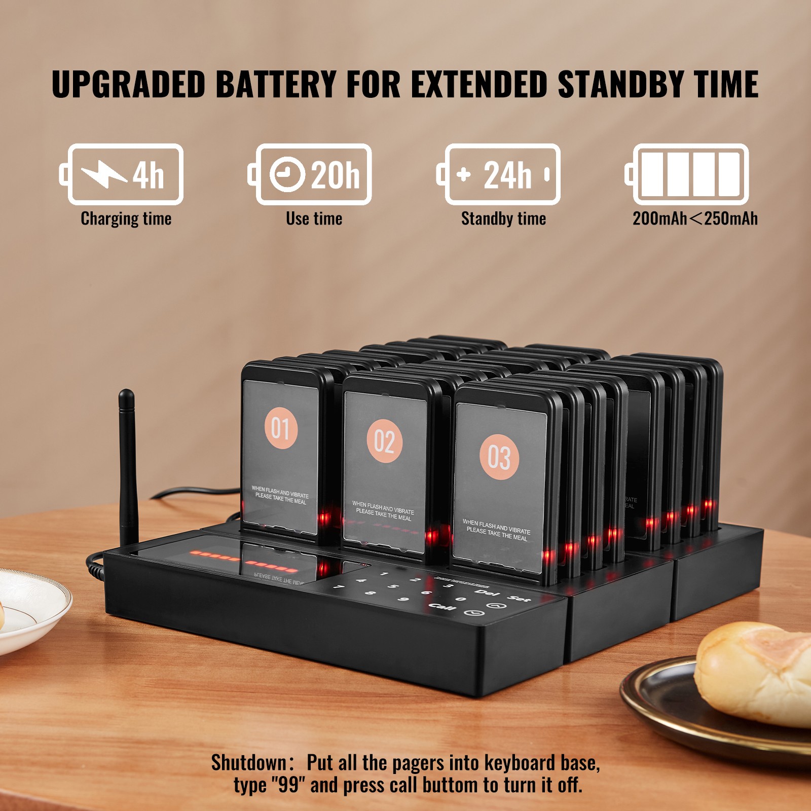 Restaurant Wireless Pager System 24 Call Coasters Guest Queuing Calling