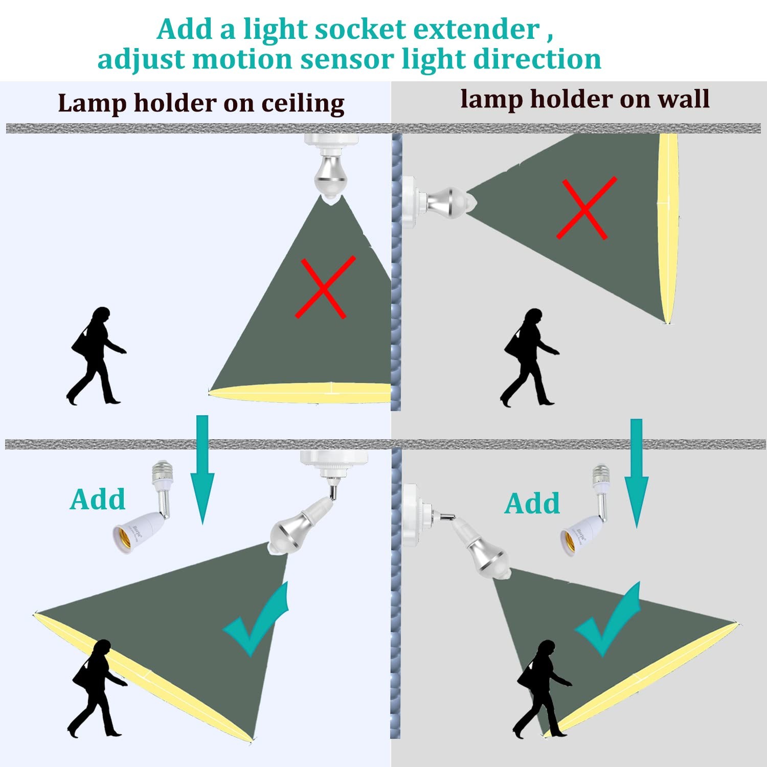 Light Socket Extender [2-Pack], 4.5 Inch Extension, 360° White