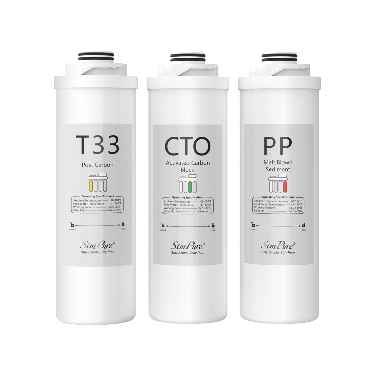 SimPure WP2-400/T1-400 Sediment PP+CTO+T33 6-Month Water Filter Replacement