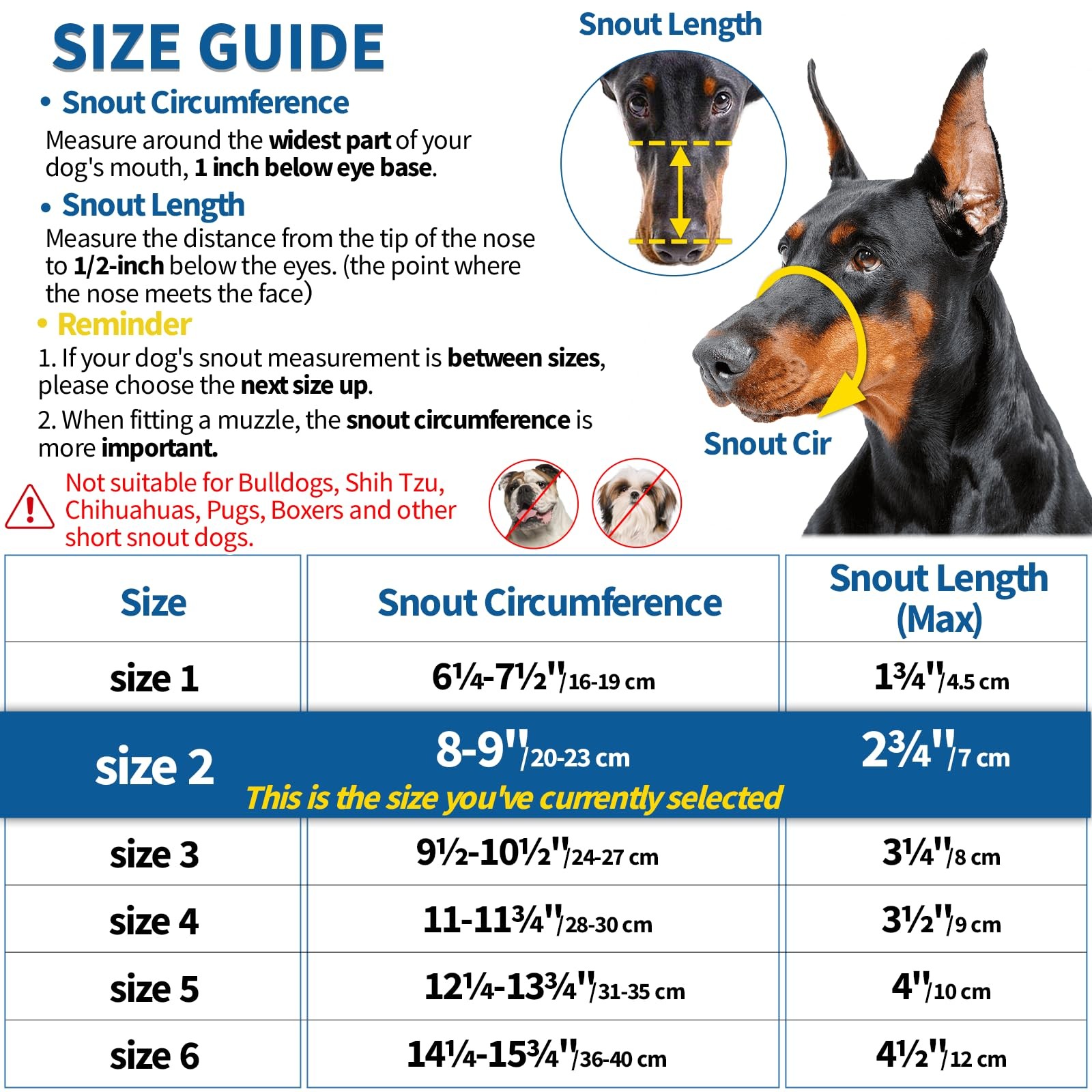 Dog Muzzle, Basket Muzzle Anti Biting Chewing, Sturdy Lightweight Cage Mouth ...