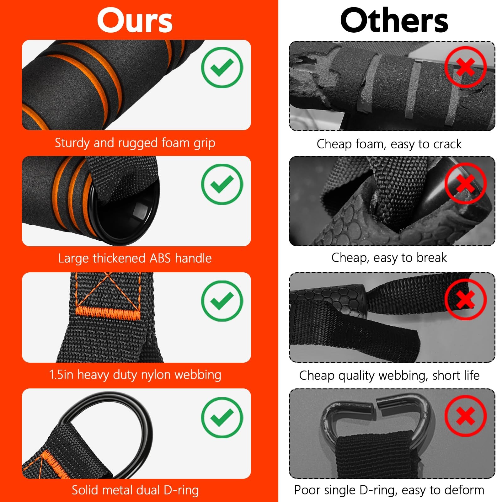 RENRANRING Gym Exercise Handles, Replacement Handle Attachments for Cable Machin