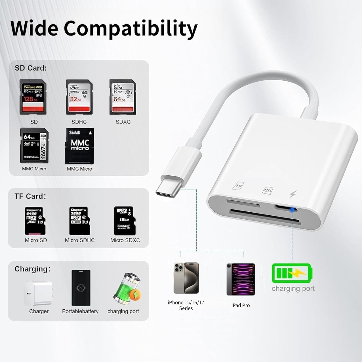 USB C SD Card Reader for Iphone 17/16/15 Series, USB-C to Micro SD Memory Card