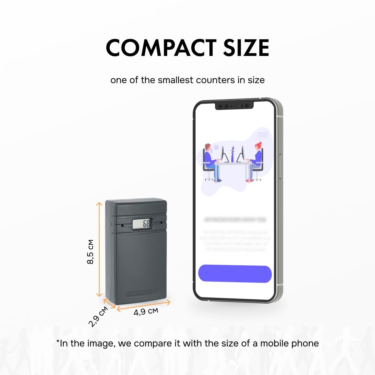 Retail People Counter Security Checkpoint - Smart Traffic Counter, Wireless