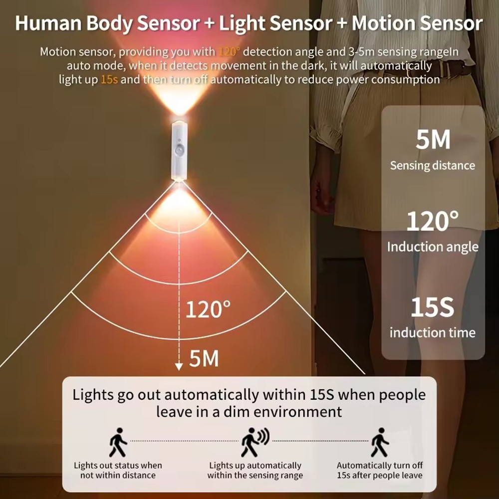4-Pack Motion Sensor LED Night Light, Rechargeable Magnetic Wall Lamp, 7 Colors