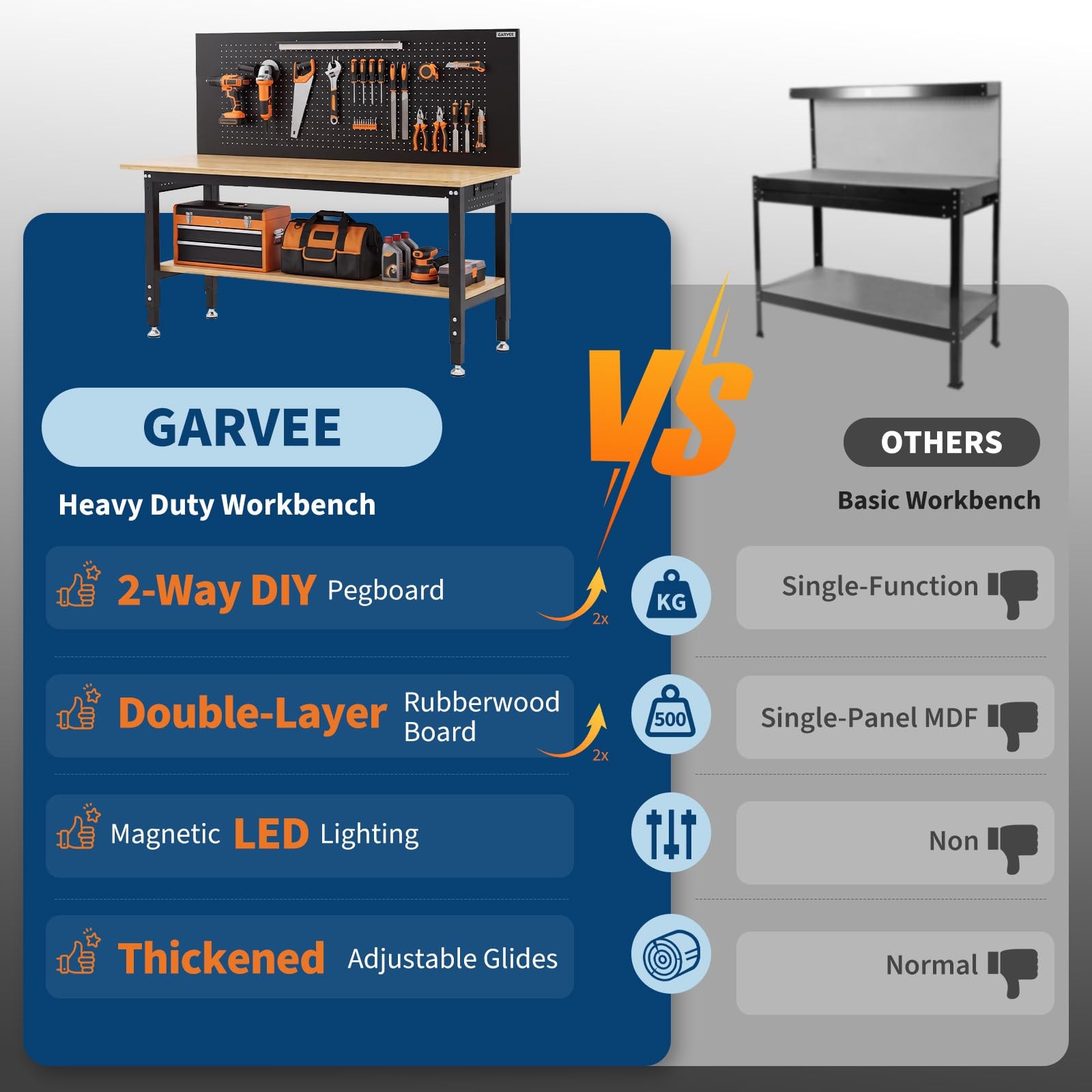 60" Adjustable Height Workbench ,2000LBS Load Heavy-Duty Work Bench Table Garage