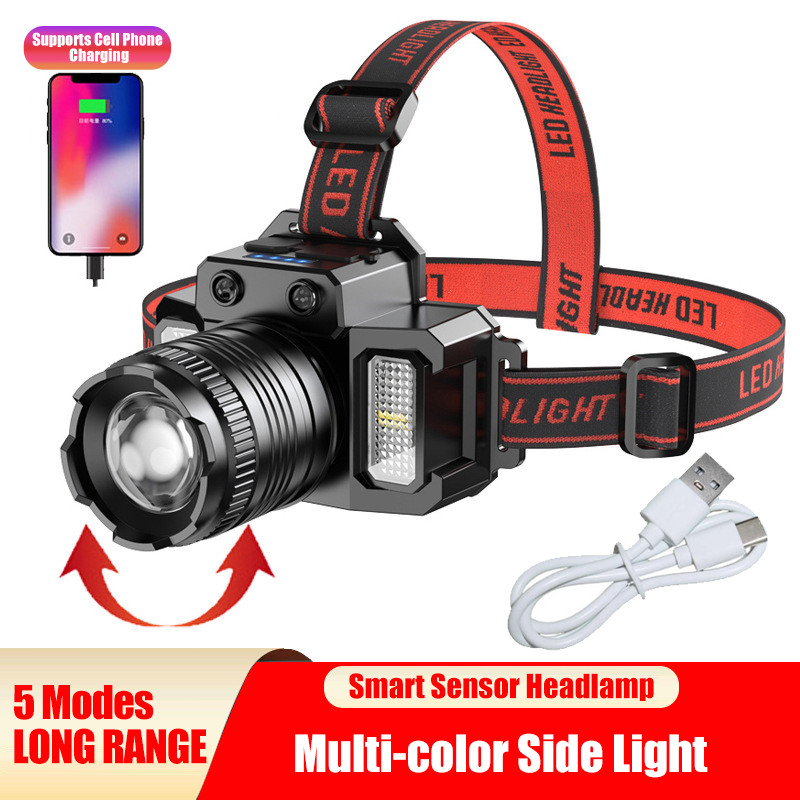Rechargeable LED Induction Headlamp - Super Bright, Multifunctional Work Light