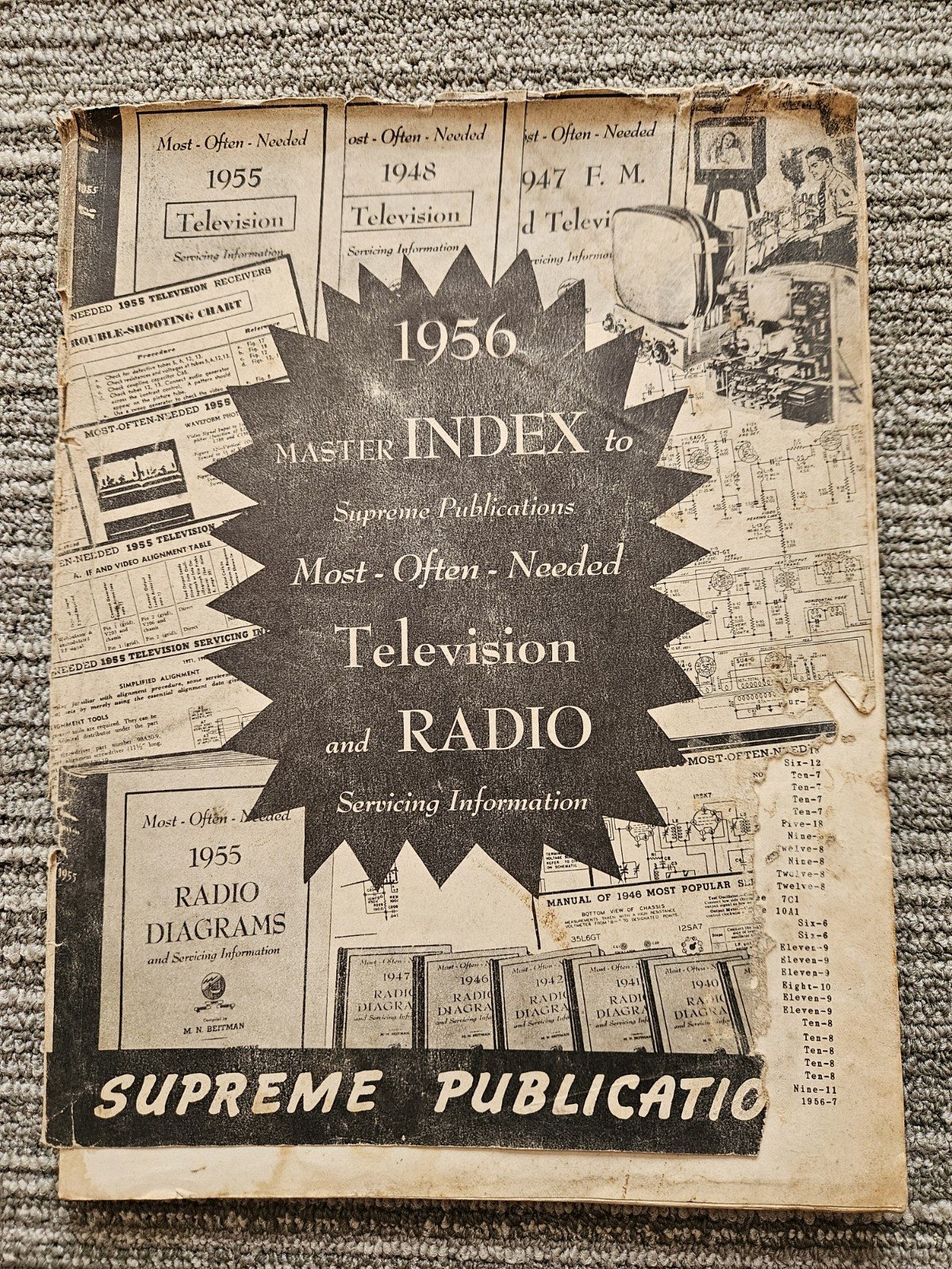 1956 Master Index To Most-Often-Needed Television & Radio Servicing Information