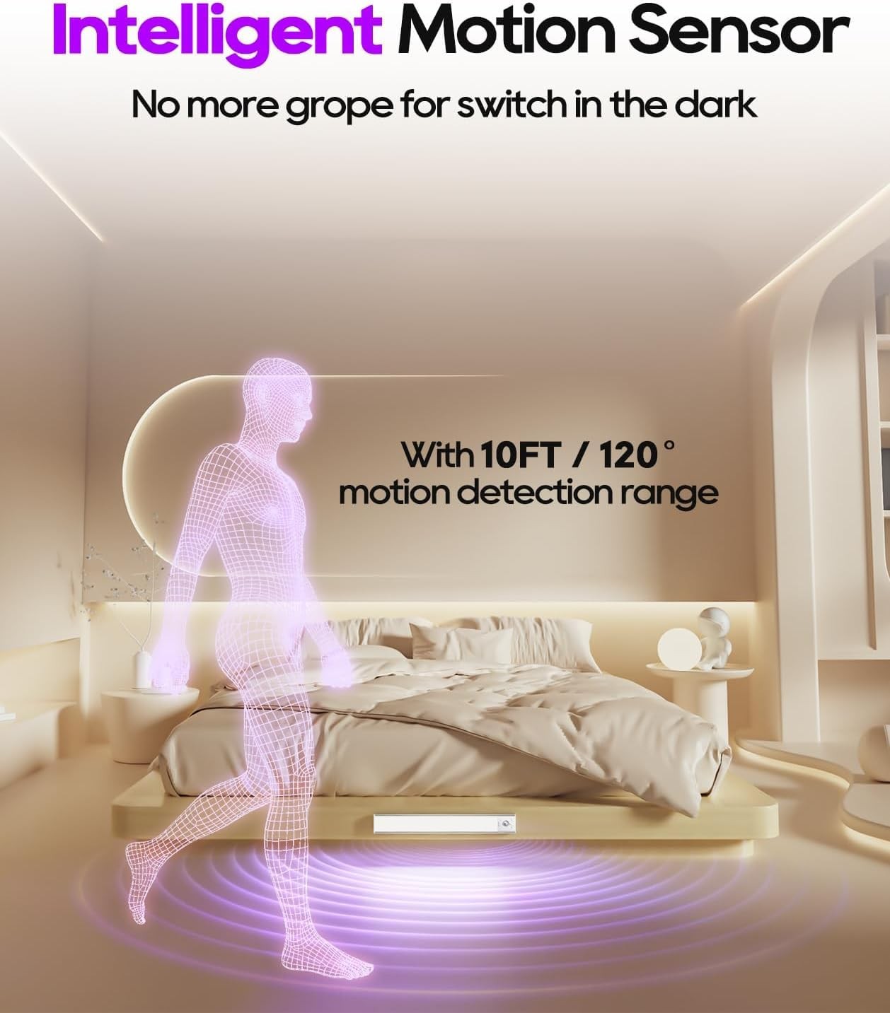 2-Pack 3200mAh Motion Sensor Under Cabinet Lights Indoor Rechargeable